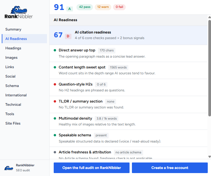 RankNibbler extension AI Readiness tab assessing how well the page is structured for AI search