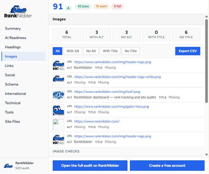 RankNibbler extension Images tab listing image alt text and missing alt attributes