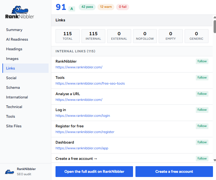 RankNibbler extension Links tab showing internal and external links found on the page