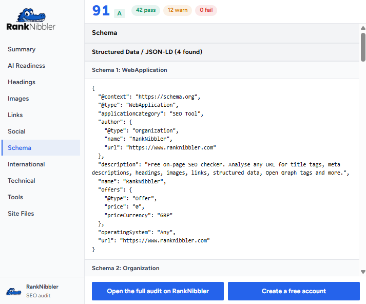 RankNibbler extension Schema tab showing JSON-LD structured data detected on the page