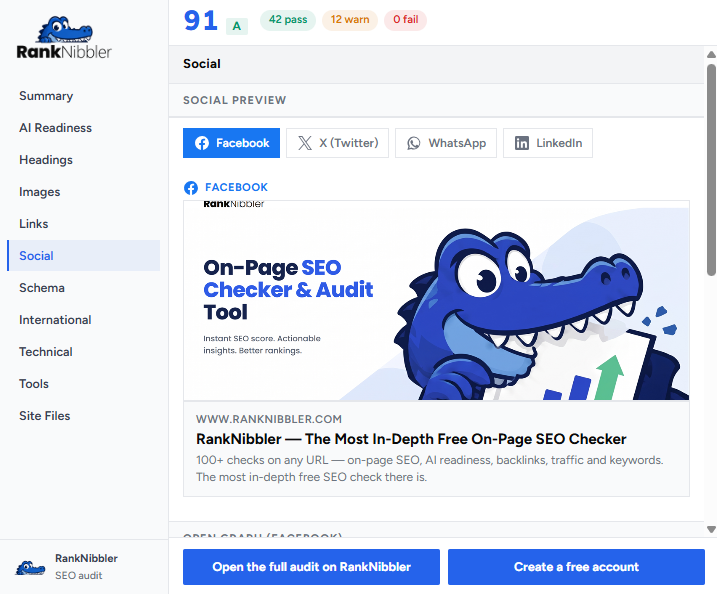 RankNibbler extension Social tab previewing how the page appears when shared on social media