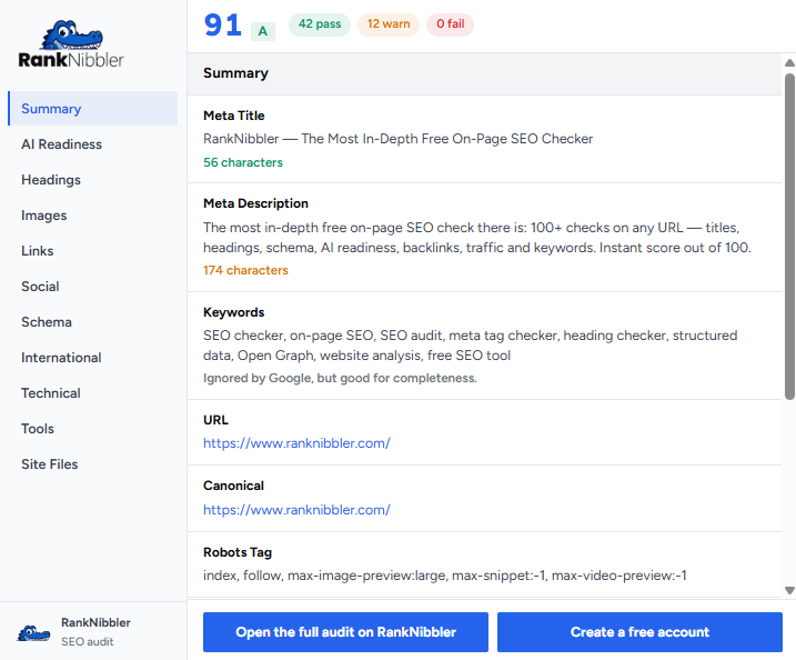 RankNibbler extension Overview tab showing the on-page SEO score out of 100 and a summary of issues