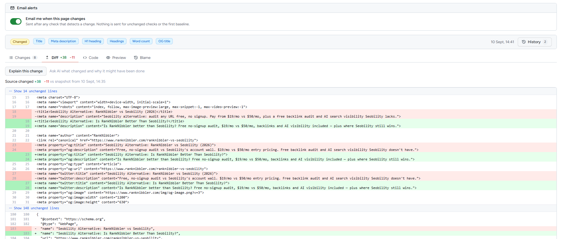 The Diff tab showing the page source line by line, with removed lines in red and added lines in green.